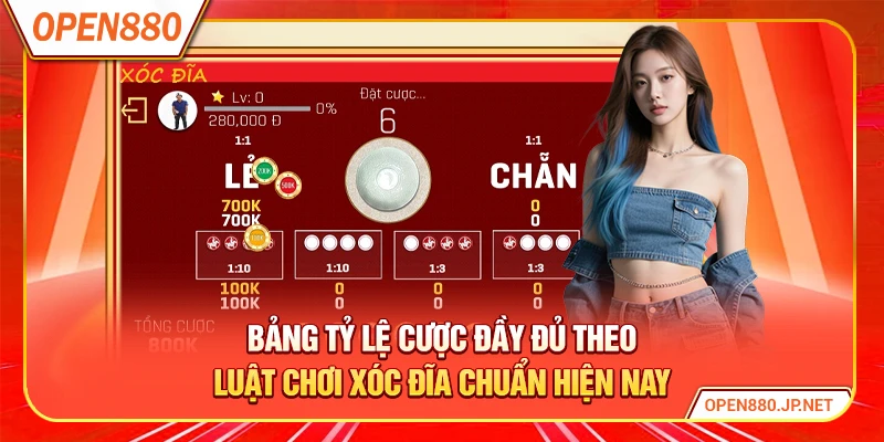Bảng tỷ lệ cược đầy đủ theo luật chơi xóc đĩa chuẩn hiện nay